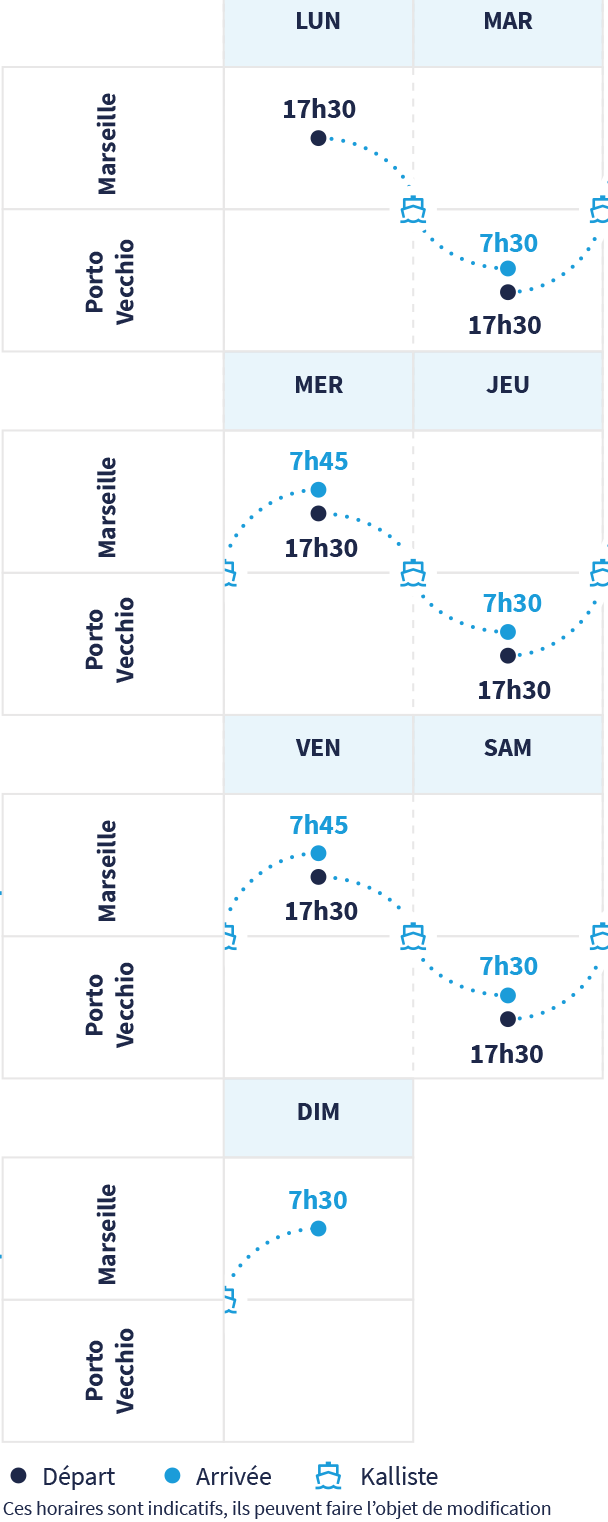 Marseille-Porto-Vecchio - Horaires La Méridionale - mobile