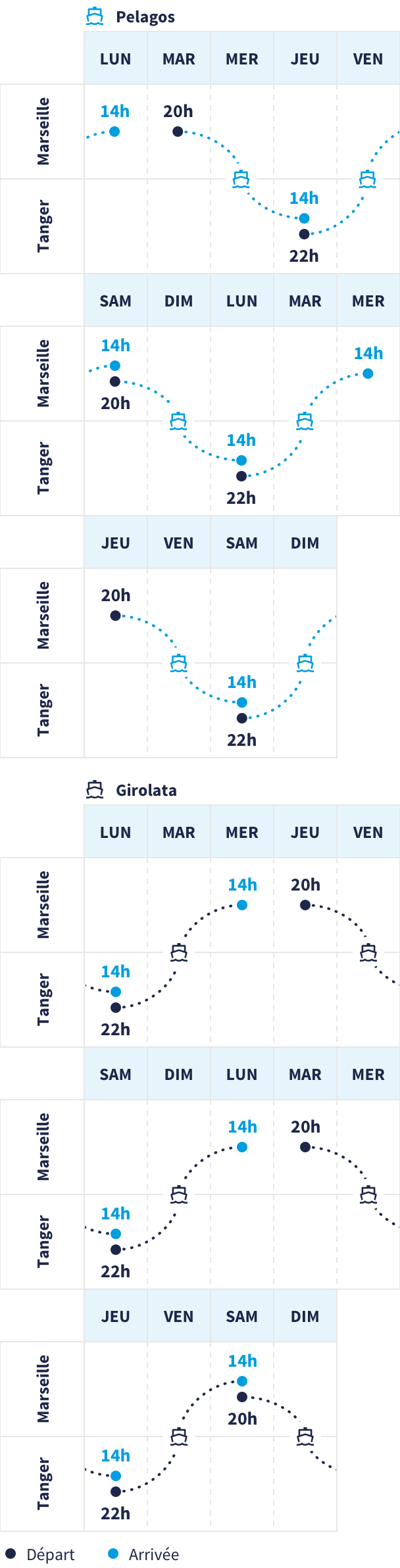 horaires-marseille-tanger-mobile