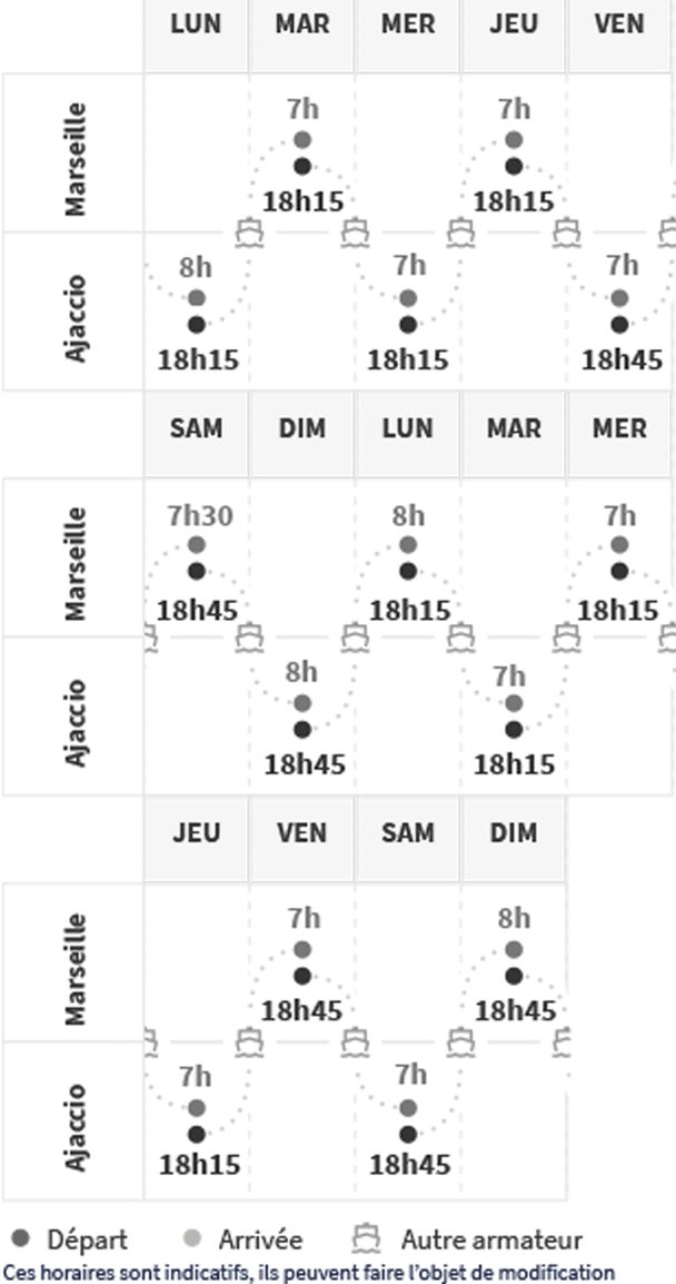 La Méridionale - Marseille-Ajaccio - Horaires CL mobile