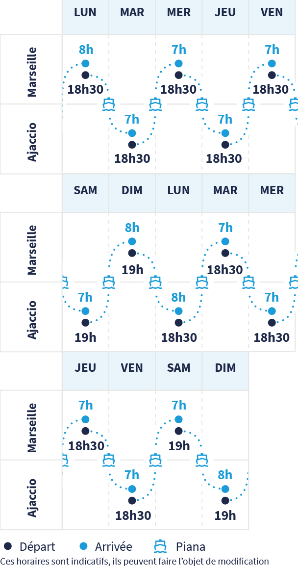 La Méridionale - Marseille-Ajaccio - Horaires mobile