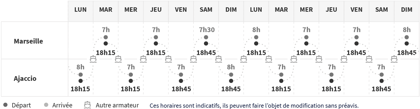 La Méridionale - Marseille-Ajaccio - Horaires CL desktop
