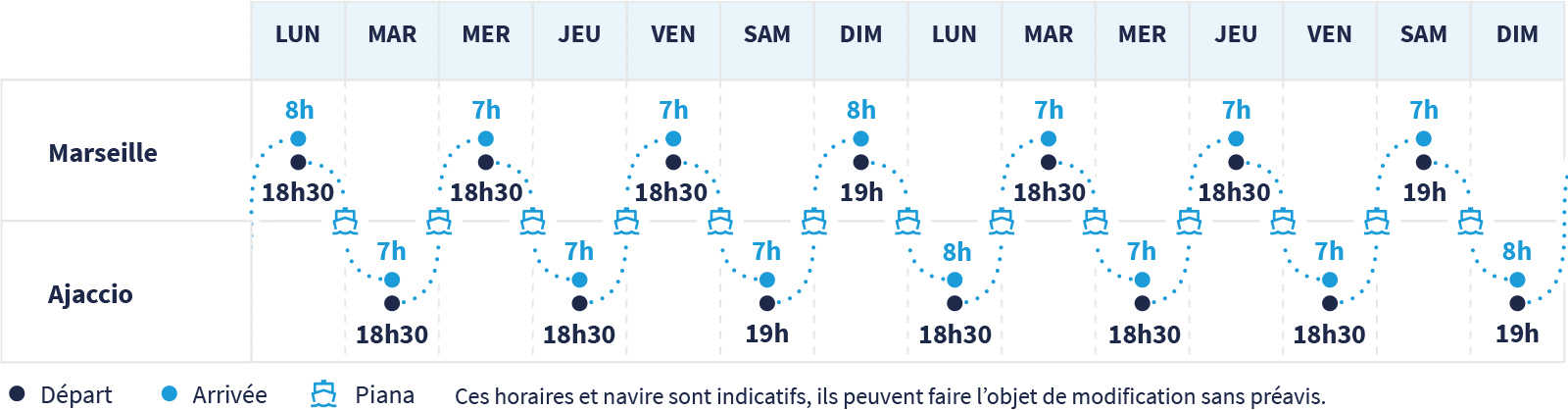 La Méridionale - Marseille-Ajaccio - Horaires desktop